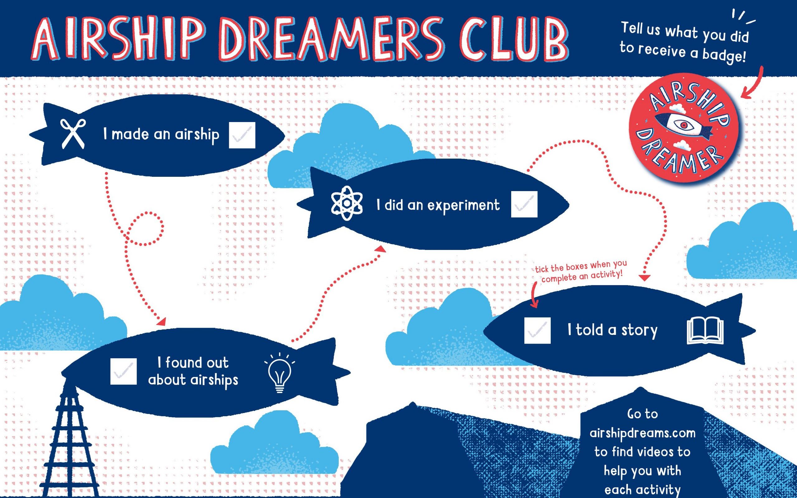 Airship Dreamers Club - Bedford Creative Arts